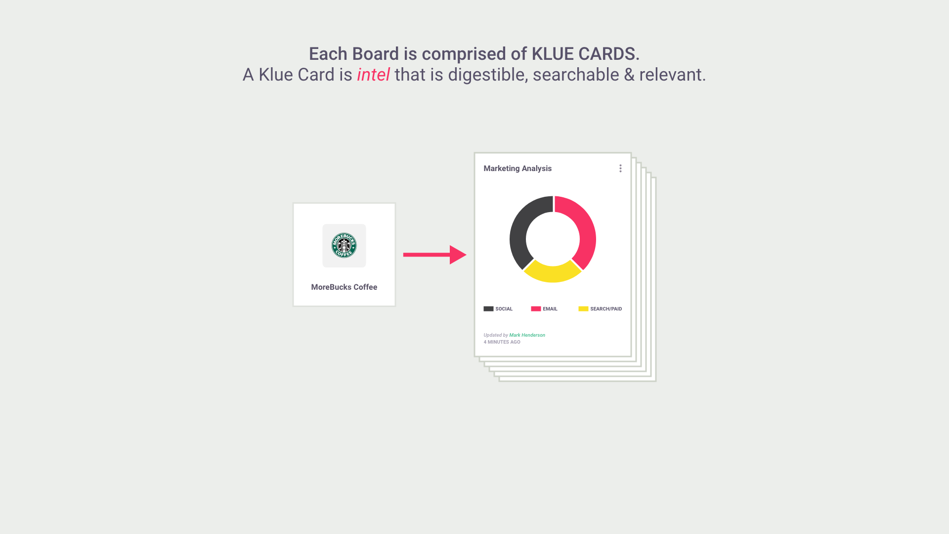 Klue v1 overview